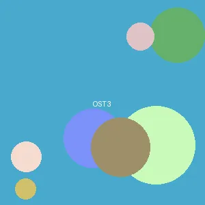 cf汽锤 - アイドル封面